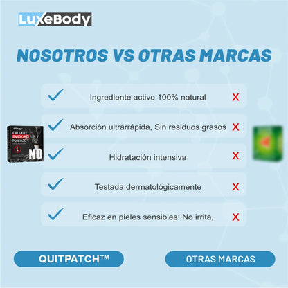 CON QUITPATCH FUMAR QUEDA ATRÁS.